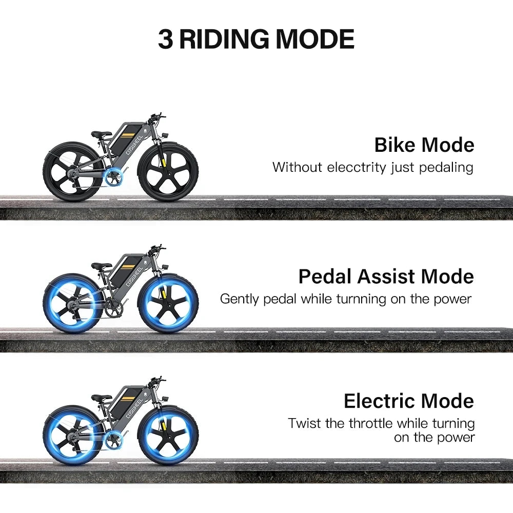 Coswheel Electric Bike 26Inch Mountain electric bicycle T26 Electric Motorcycle 1500W 48V/25Ah Removable Battery Off Road EBike