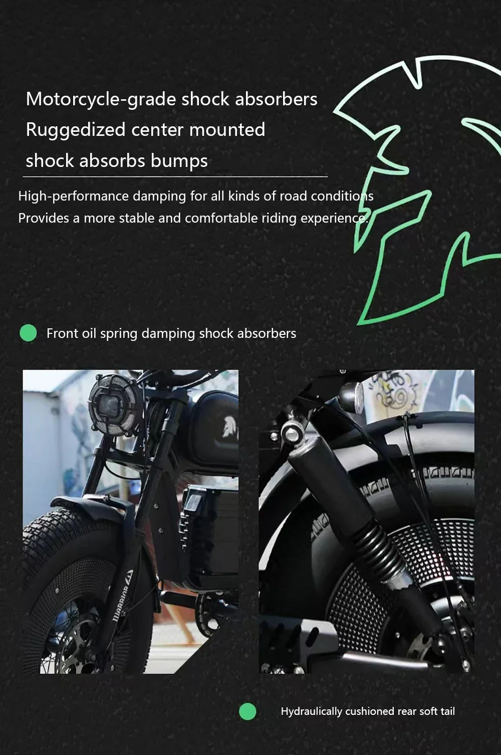 ZPW Black Warrior 1500W Motorbikes 48V 60AH Ebike Adult Road Electric Bicycle 20 inch Off-road Fat Tyre Electric Bike 2000w